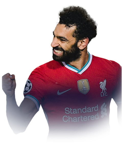 Mohamed Salah